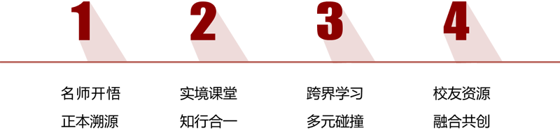 北京大學(xué)標(biāo)桿地產(chǎn)EMBA總裁高級(jí)研修班(圖1) 北京大學(xué)標(biāo)桿地產(chǎn)EMBA總裁高級(jí)研修班(圖1)